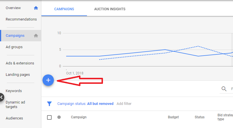 google ad new campaign creation screen